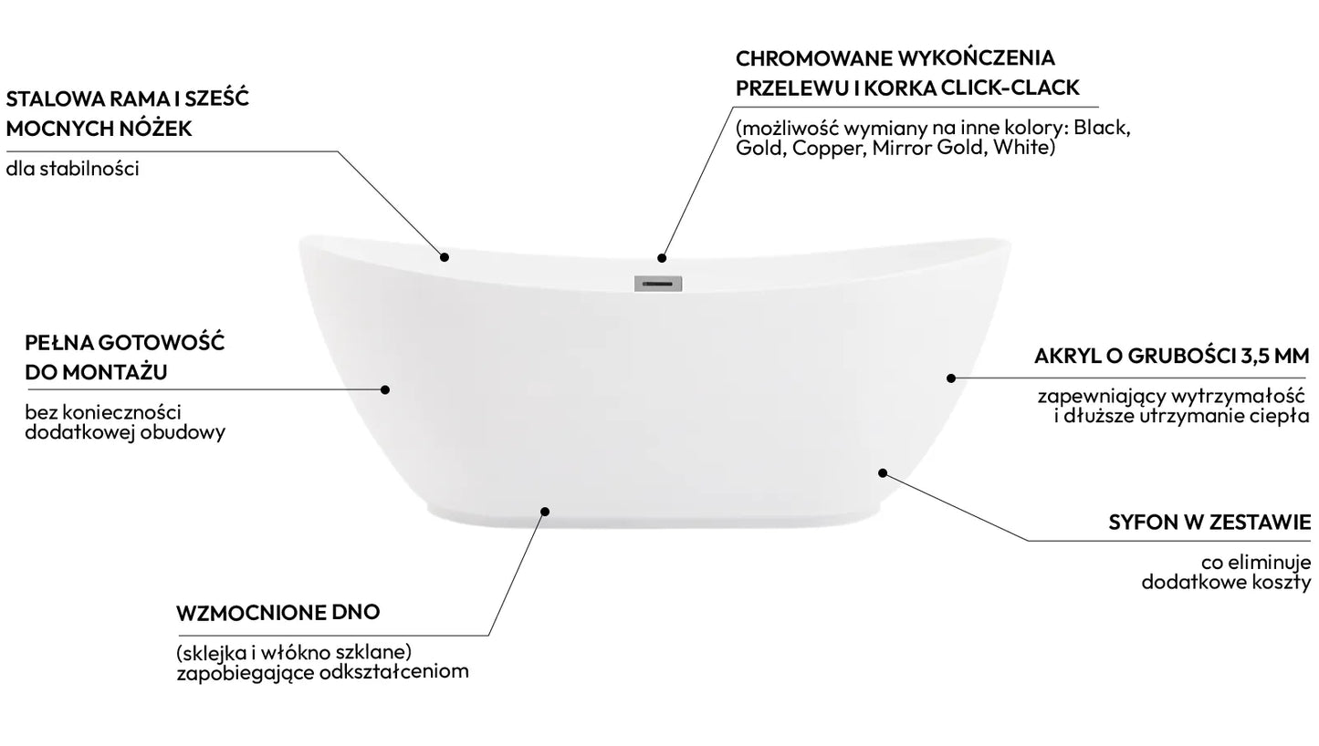 Wanna wolnostojąca Balneo PARMA Chrome 170x72 cm biała akrylowa z przelewem i korkiem Click-Clack chrom