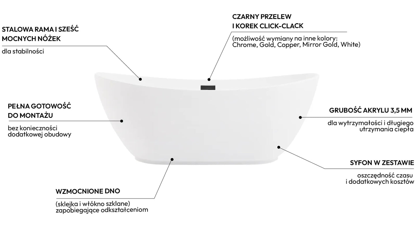 Wanna Wolnostojąca Balneo PARMA 170x72 cm Biała z Czarnym Przelewem i Korkiem Click-Clack