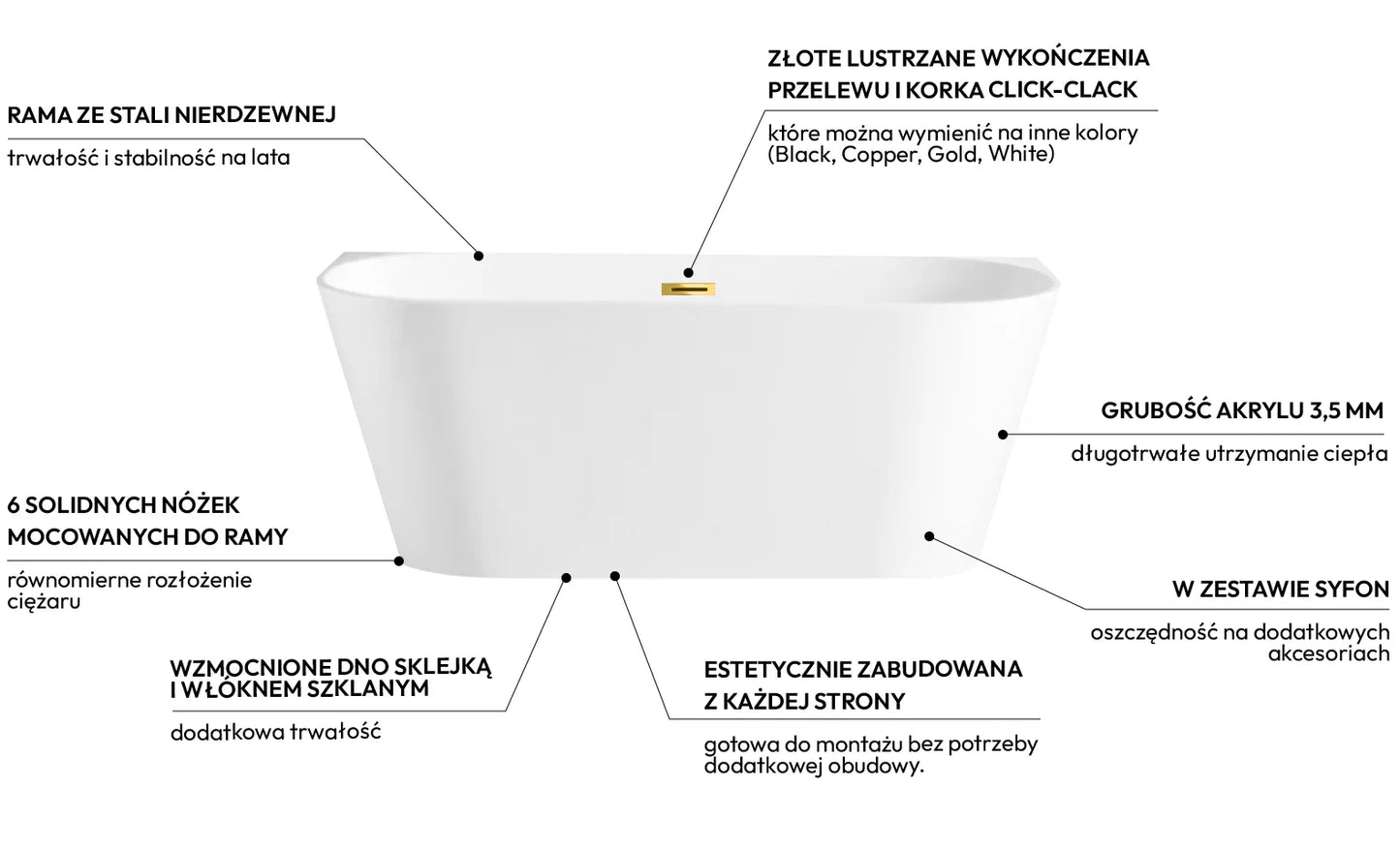 Wanna przyścienna wolnostojąca Balneo VIVA 160x75 cm biała z przelewem i korkiem Click-Clack w kolorze złoto lustrzanym