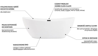 Wanna Wolnostojąca Balneo PARMA 170x72 cm Biała z Czarnym Przelewem i Korkiem Click-Clack